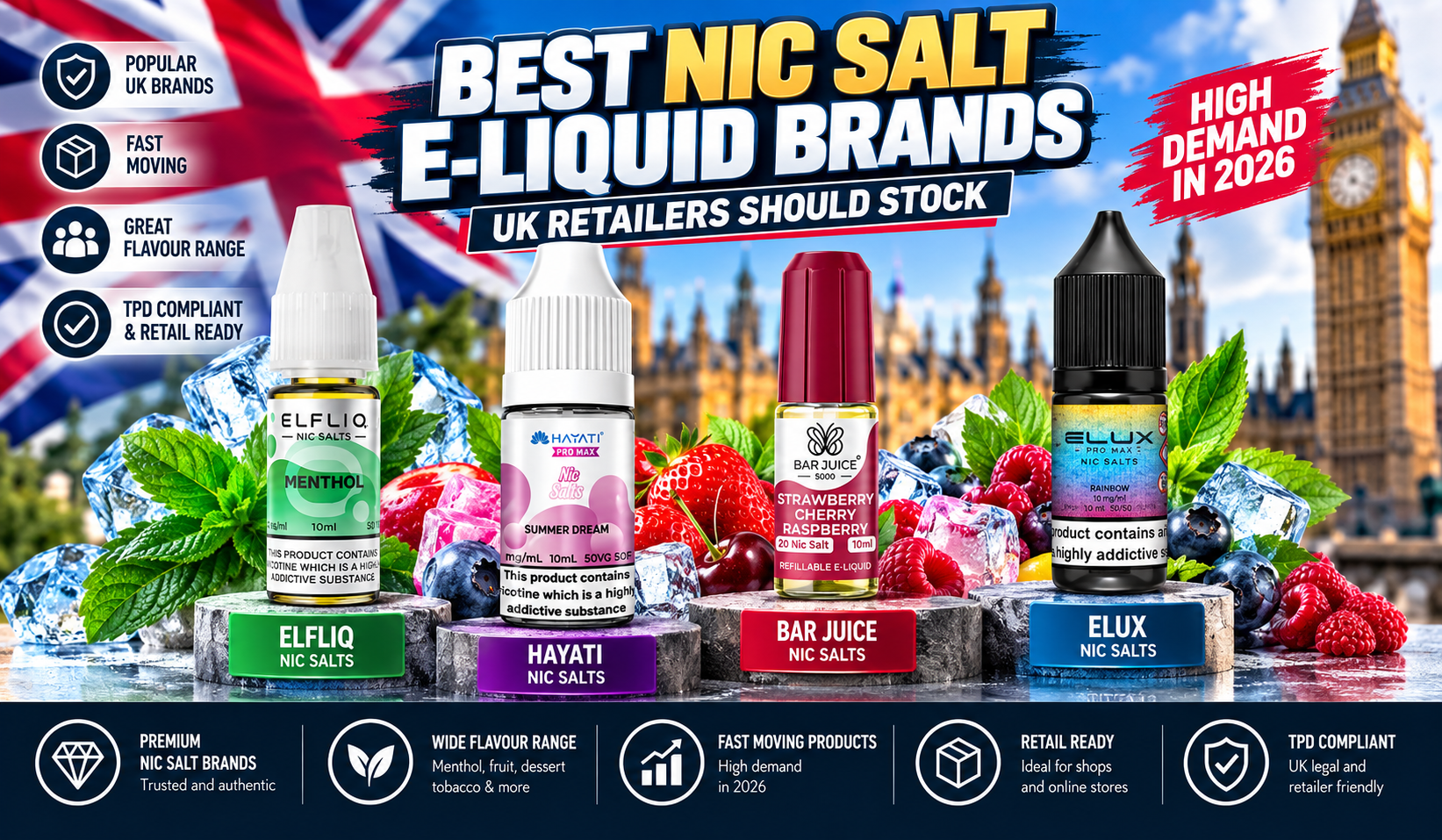Best Nic Salt E-Liquid Brands UK Retailers Should Stock