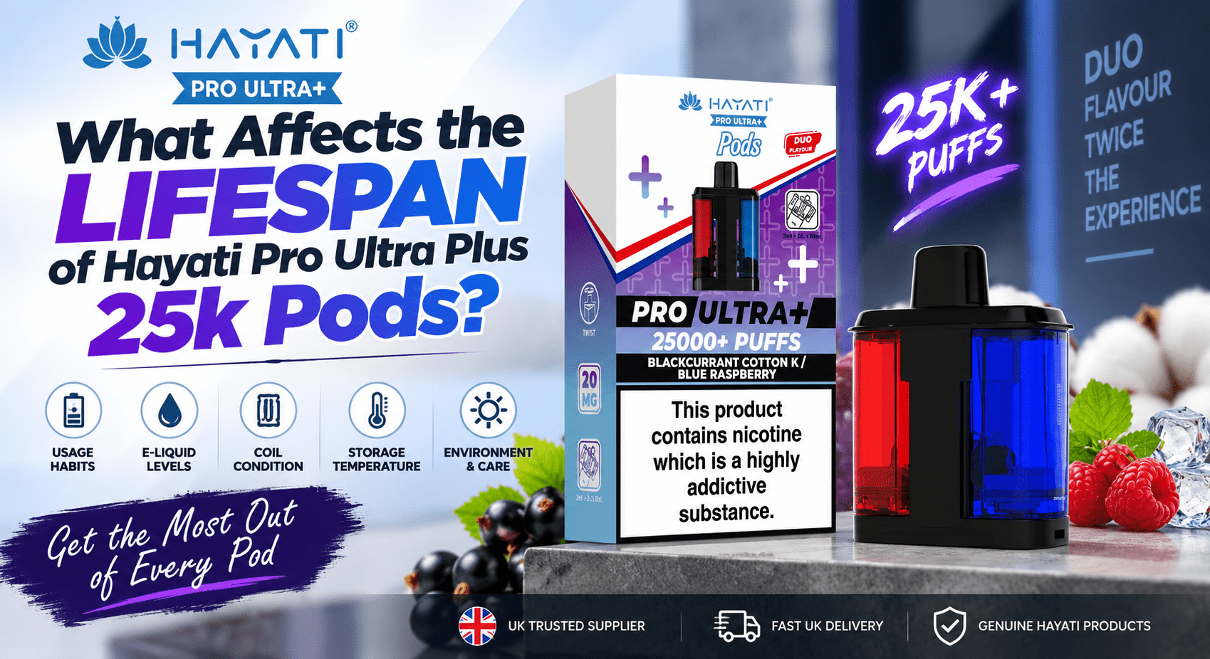 What Affects the Lifespan of Hayati Pro Ultra Plus 25k Pods?