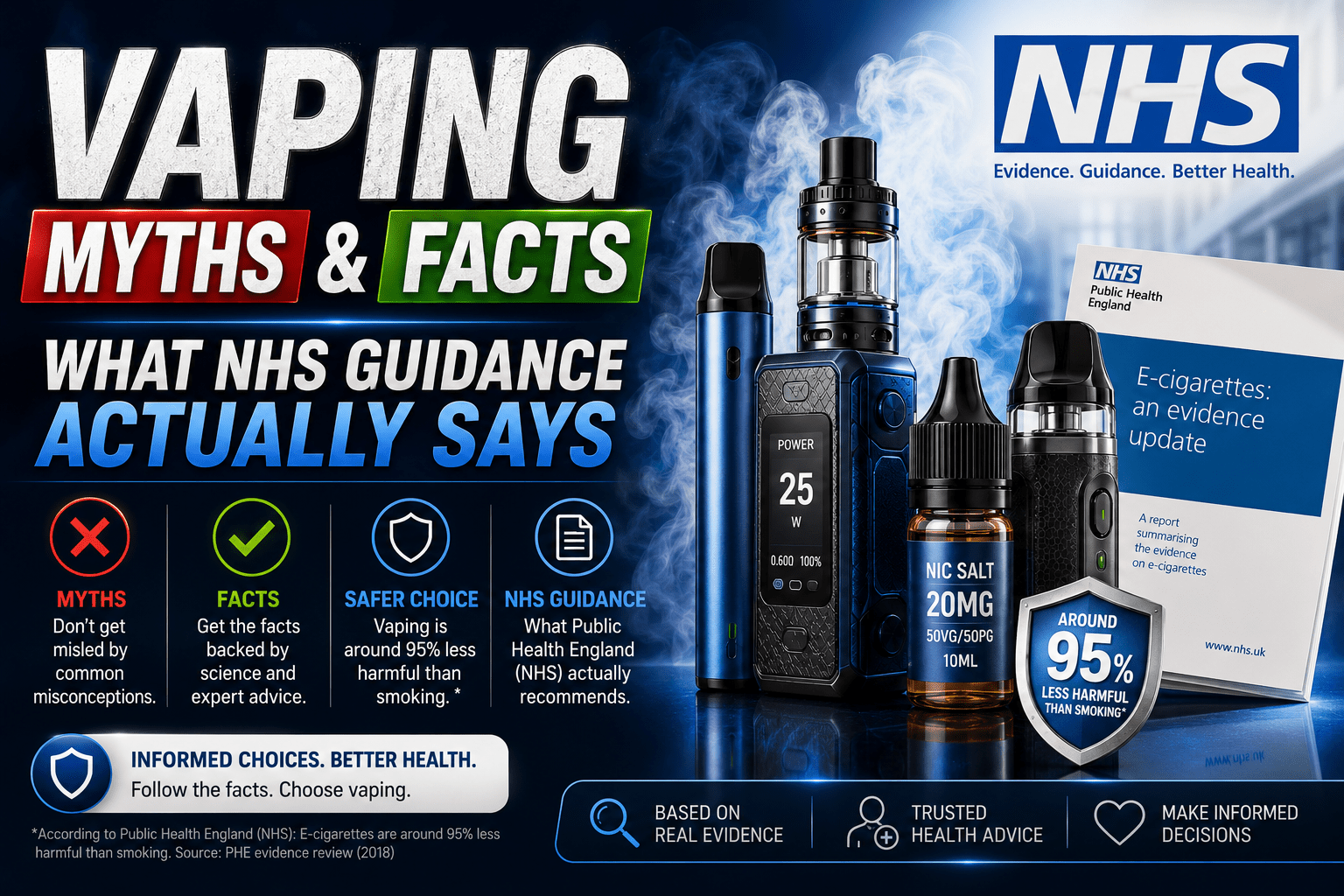 Vaping Myths and Facts: What NHS Guidance Actually Says