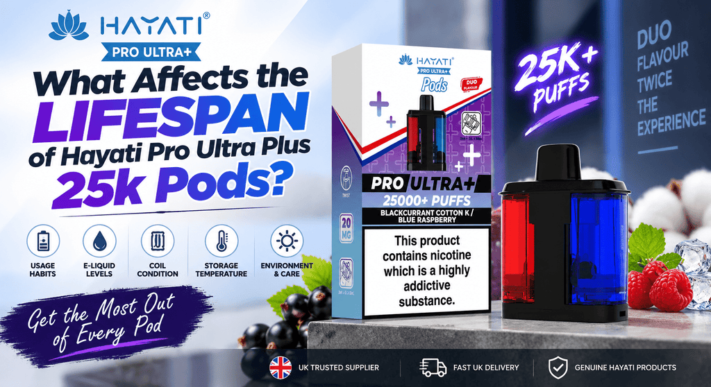 What Affects the Lifespan of Hayati Pro Ultra Plus 25k Pods?